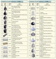 線切割機零件-CHARMER (1/2)