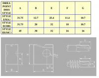 鑽尾螺絲模長度規格 Drill Point Dies length.