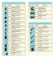 線切割機零件-MITSUBISHI (1/4)