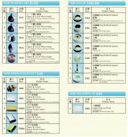 線切割機零件-SEIBU(1/2)