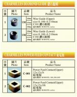 線切割機零件-CHARMILLES (1/2)